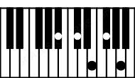Piano keyboard image for the A6\Bb chord on notes: Bb A C# E F#