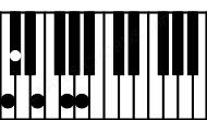 Piano keyboard image for the A7\C chord on notes: C A C# E G