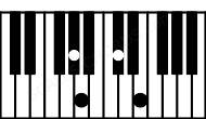 Piano keyboard image for the A\G# chord on notes: G# A C# E