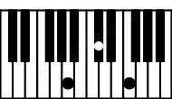 Piano keyboard image for the Aaug chord on notes: A C# E#