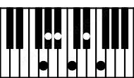 Piano keyboard image for the Ab6\9\G chord on notes: G Ab C Eb F Bb
