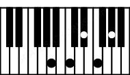 Piano keyboard image for the Ab6\Bbb chord on notes: Bbb Ab C Eb F