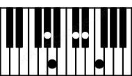 Piano keyboard image for the Ab6\b9sus4 chord on notes: Ab Db Eb F Bbb