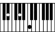 Piano keyboard image for the Ab\Eb chord on notes: Eb Ab C