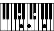 Piano keyboard image for the Abmaj(b9) chord on notes: Ab C Eb G Bbb