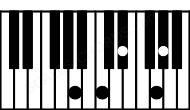Piano keyboard image for the Abmaj7\Bbb chord on notes: Bbb Ab C Eb G