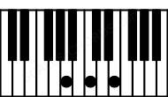 Piano keyboard image for the Am chord on notes: A C E