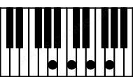 Piano keyboard image for the Am7 chord on notes: A C E G