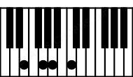 Piano keyboard image for the Am7\E chord on notes: E A C G
