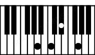 Piano keyboard image for the Am7b5 chord on notes: A C Eb G