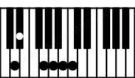 Piano keyboard image for the Am9b5\D chord on notes: D A C Eb G B