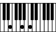 Piano keyboard image for the Am\E chord on notes: E A C