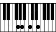 Piano keyboard image for the Am\G chord on notes: G A C E