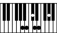 Piano keyboard image for the Amaj11 chord on notes: A C# E G# B D