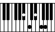 Piano keyboard image for the A#6\9sus4 chord on notes: A# D# E# F## B#