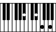 Piano keyboard image for the A#maj7sus4 chord on notes: A# D# E# G##