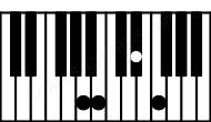Piano keyboard image for the B(b5)\A chord on notes: A B D# F