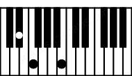 Piano keyboard image for the B(b5)\D# chord on notes: D# B F
