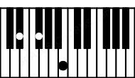 Piano keyboard image for the B\D# chord on notes: D# B F#
