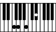 Piano keyboard image for the Baug\F chord on notes: F B D# F##