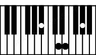 Piano keyboard image for the Bb7b5 chord on notes: Bb D Fb Ab