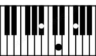Piano keyboard image for the Bbaug chord on notes: Bb D F#