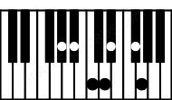 Piano keyboard image for the Bbaug13\Ab chord on notes: Ab Bb D F# C Eb G