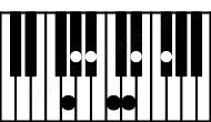 Piano keyboard image for the Bbaug13\G chord on notes: G Bb D F# Ab C Eb