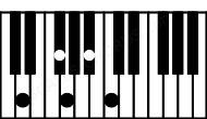 Piano keyboard image for the Bbaug6\9\D chord on notes: D Bb F# G C