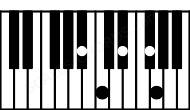 Piano keyboard image for the Bbaug6\9sus4 chord on notes: Bb Eb F# G C