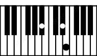 Piano keyboard image for the Bbdim(sus4) chord on notes: Bb Eb Fb