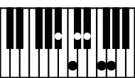 Piano keyboard image for the Bbm6\11 chord on notes: Bb Db F G C Eb