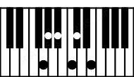 Piano keyboard image for the Bbm9b5\Abb chord on notes: Abb Bb Db Fb Ab C