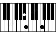 Piano keyboard image for the Bbsus(b2) chord on notes: Bb Cb F