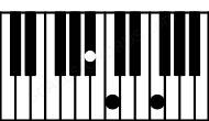 Piano keyboard image for the Bbsus2 chord on notes: Bb C F
