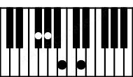 Piano keyboard image for the Bm6\F# chord on notes: F# B D G#