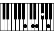 Piano keyboard image for the Bm7 add(11) chord on notes: B D F# A E