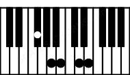 Piano keyboard image for the Bm7 add(4)\F# chord on notes: F# B D E A