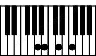 Piano keyboard image for the Bm7b5\A chord on notes: A B D F