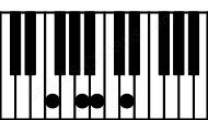Piano keyboard image for the Bm7b5\F chord on notes: F B D A