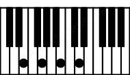 Piano keyboard image for the Bm#5\E chord on notes: E B D F##
