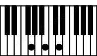 Piano keyboard image for the Bm#5\F## chord on notes: F## B D