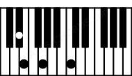 Piano keyboard image for the C\D# chord on notes: D# C E G