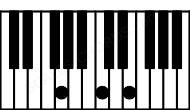 Piano keyboard image for the C\G chord on notes: G C E