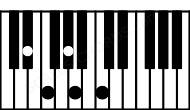 Piano keyboard image for the Caug6sus4\Eb chord on notes: Eb C F G# A