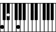 Piano keyboard image for the Cm chord on notes: C Eb G