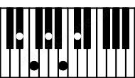 Piano keyboard image for the C#7\D# chord on notes: D# C# E# G# B