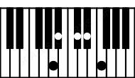 Piano keyboard image for the C#aug6\9\G## chord on notes: G## C# E# A# D#