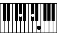 Piano keyboard image for the C#m\G# chord on notes: G# C# E