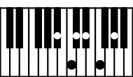 Piano keyboard image for the C#maj9\Bb chord on notes: Bb C# E# G# B# D#